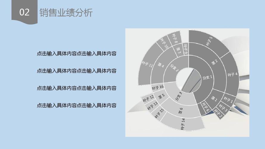 房地产销售行业年度工作总结ppt模板