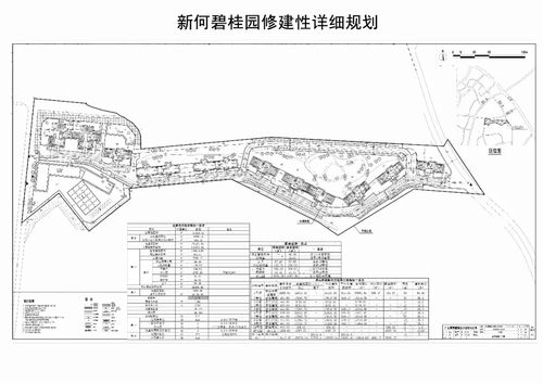 碧桂园新项目规划图出炉啦 赶紧看一下